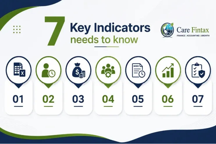 When Does Your Business Need an Offshore Accounting Team?